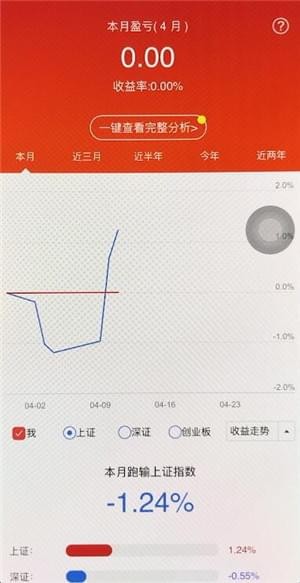 在同花顺里查看资金账号的操作流程截图