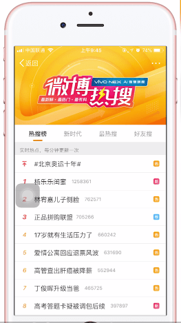 在微博里查看热搜榜的详细操作截图