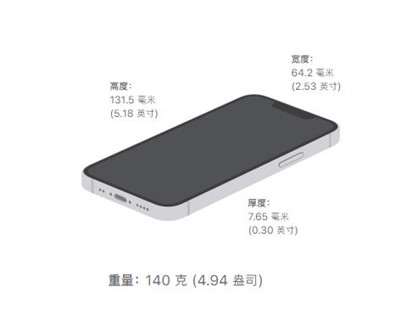 我来分享iphone13mini有多重。