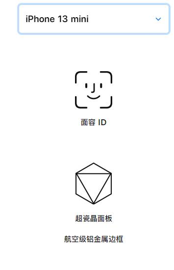 我来分享苹果13mini有指纹吗。