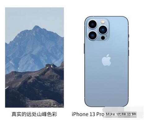 iPhone13Promax值不值得买？iPhone13Promax评测解析截图