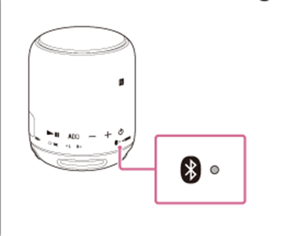 在索尼SRS-XB10中拨打电话的方法介绍