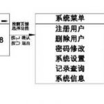 关于亚太天能中设置指纹的具体图文讲解。