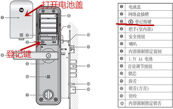 yale指纹锁连接蓝牙APP的简单教程