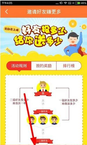 鲤鱼理财APP邀请好友的操作过程截图