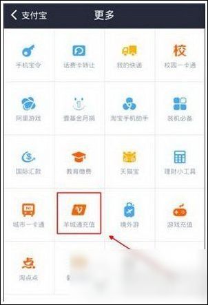 支付宝APP充值羊城通的操作流程截图