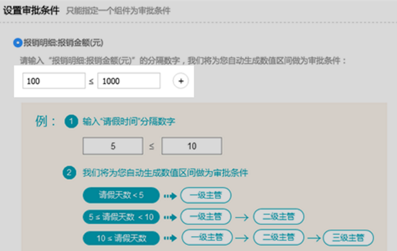 钉钉APP设置条件审批的操作流程截图