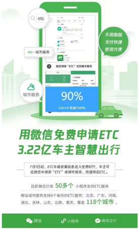 用微信办理ETC的具体流程介绍截图