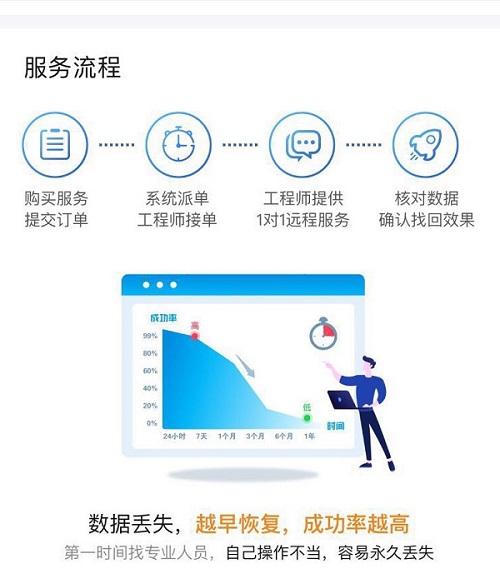 果师兄详细下载方法以及下载好位置的详细讲解截图