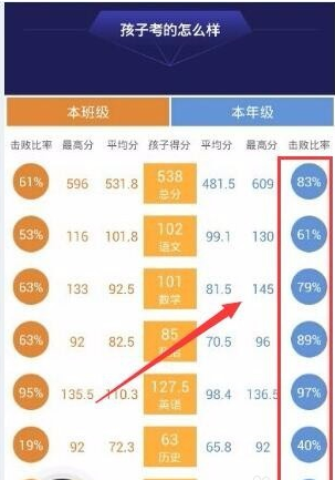 利用智学网查看班级排名的详细步骤截图