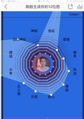 网易云音乐APP刷脸生成歌曲的具体步骤截图