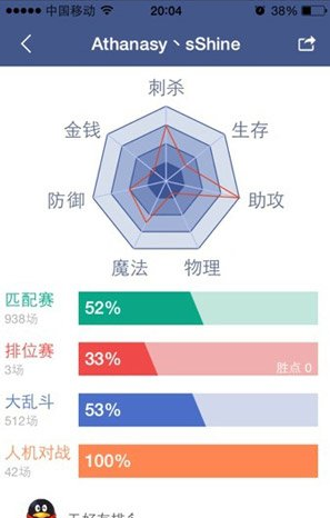 在掌上英雄联盟中查看皮肤的图文教程截图