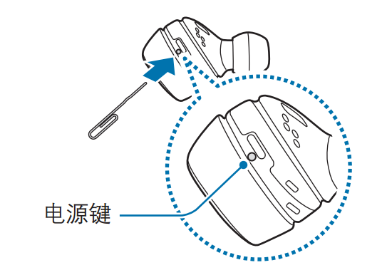 教你在三星Gear Icon X 2018中重启耳机的具体步骤。