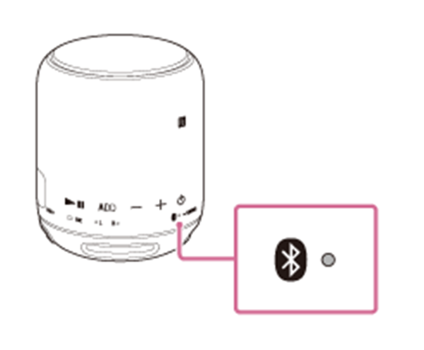 我来教你在索尼SRS-XB10中接听电话的方法讲解。