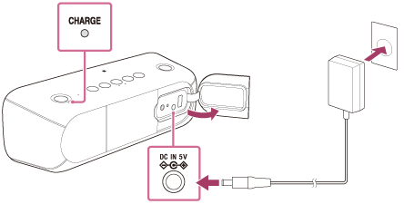 小编分享索尼SRS-XB30蓝牙音响连接交流电源插座的方法讲解。