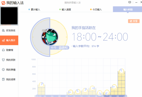 在搜狗输入法中查看输入统计的图文教程截图