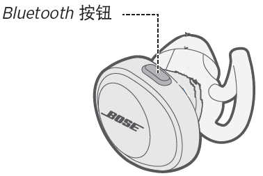 Bose soundsport free耳机清除配对信息的方法介绍