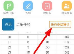 关于趣赚APP中做任务的详细教程。