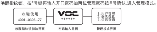 voc智能锁进行初始化的图文教程