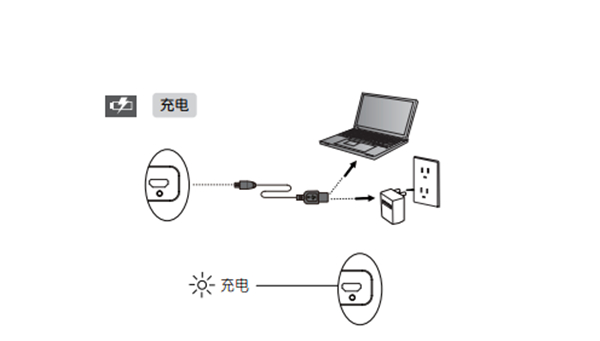 分享漫步者bun蓝牙音响连接电源的方法我来教你。