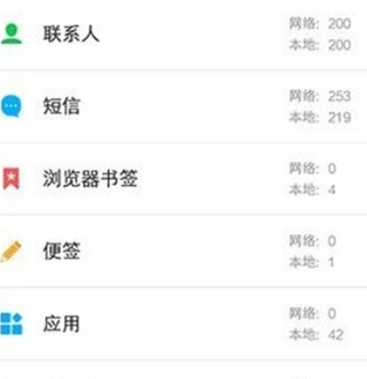 vivoS1恢复已备份数据的操作方法截图