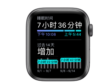 iwatch如何监测睡眠?iwatch监测睡眠的方法截图