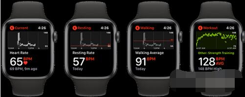 小编分享Applewatch6怎么查看心率数据。