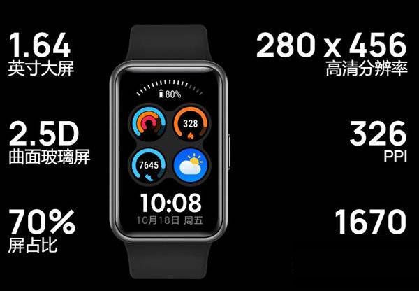 关于华为watchfitnew屏幕怎么样。