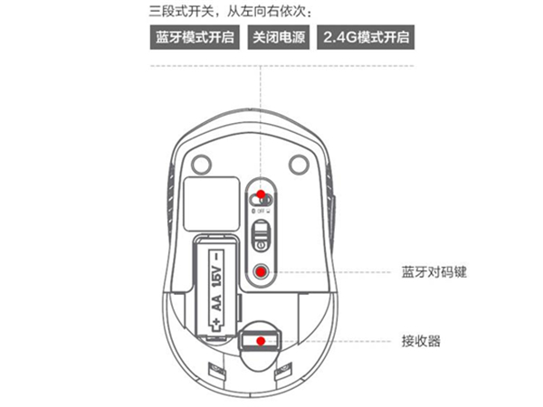 我来分享联想无线鼠标如何连接电脑。