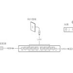 关于华为h6路由器如何安装。