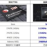 教你麒麟9000和骁龙778G哪个更好用。