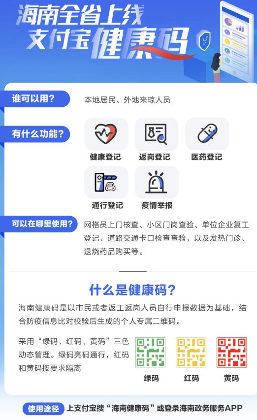 我来教你支付宝健康码在什么位置。