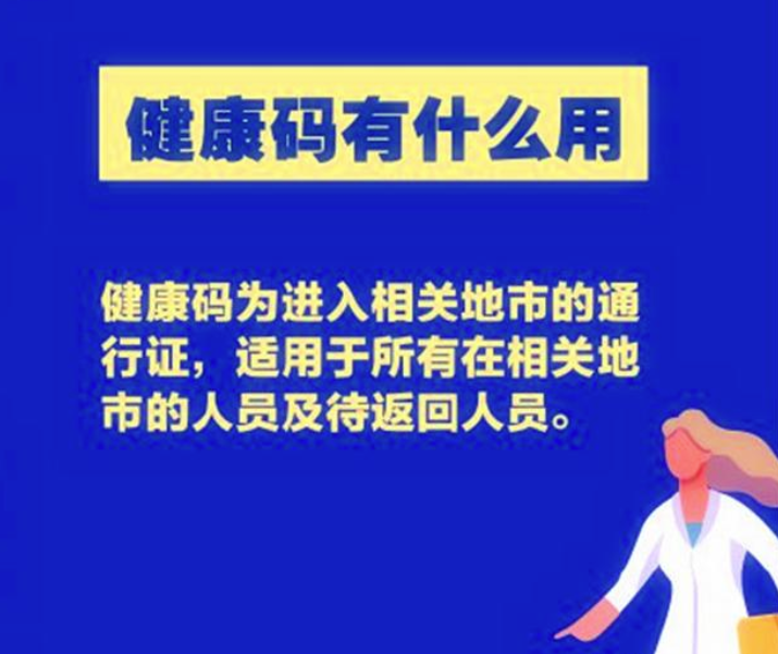 分享支付宝电子健康码有什么用。