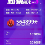 关于iphone12性能好吗。