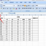 教你调整excel2007表格行列宽度的图文讲解。