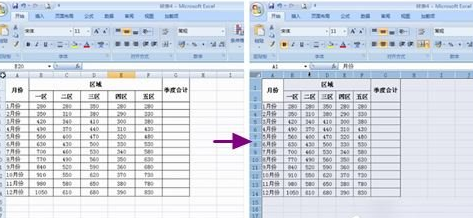 调整excel2007表格行列宽度的图文讲解截图