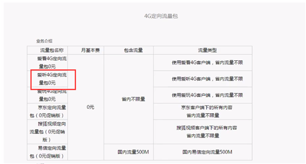 爱听4g定向流量包介绍截图