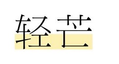 关于轻芒杂志如何打开主题订阅 轻芒杂志主题订阅教程我来教你。