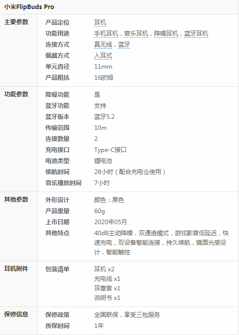 小米降噪耳机Pro有哪些参数?小米降噪耳机Pro参数详情分享截图