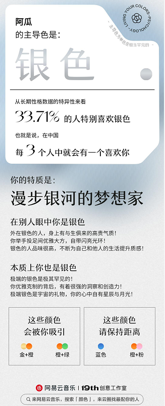 网易云性格主导色在哪近日测试?网易云性格主导色测试入口教程截图