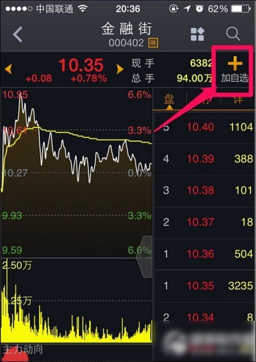 大智慧怎么添加股票到自选股?大智慧自选股添加方法截图