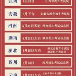 我来分享2021年高考成绩在哪查 各省高考成绩查询官网入口。