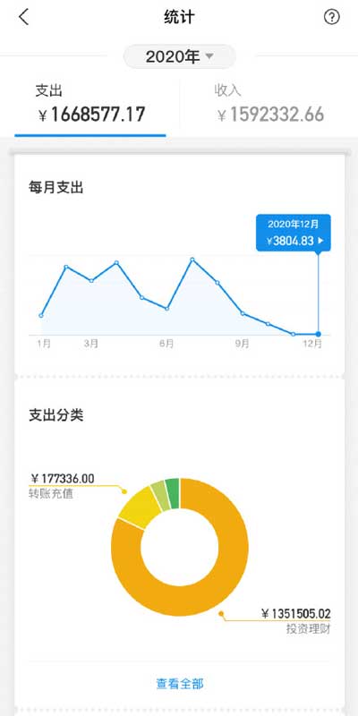 支付宝2020账单图片怎么我来教你。