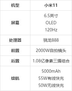 小米11手机配置怎么样