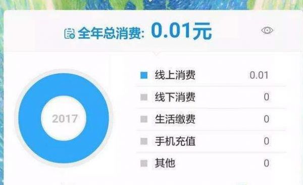 支付宝年度账单怎么查询