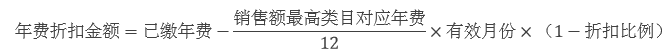 2021天猫年费返还有哪些要求。