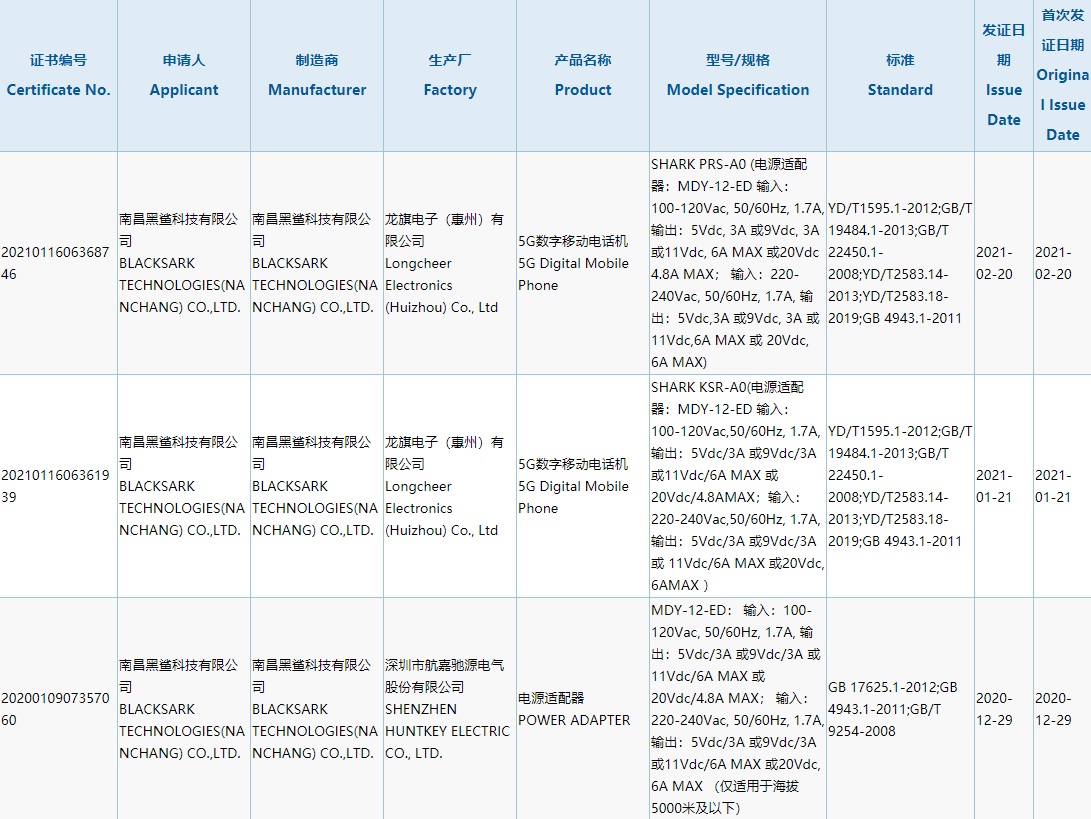 黑鲨4代什么时候发布