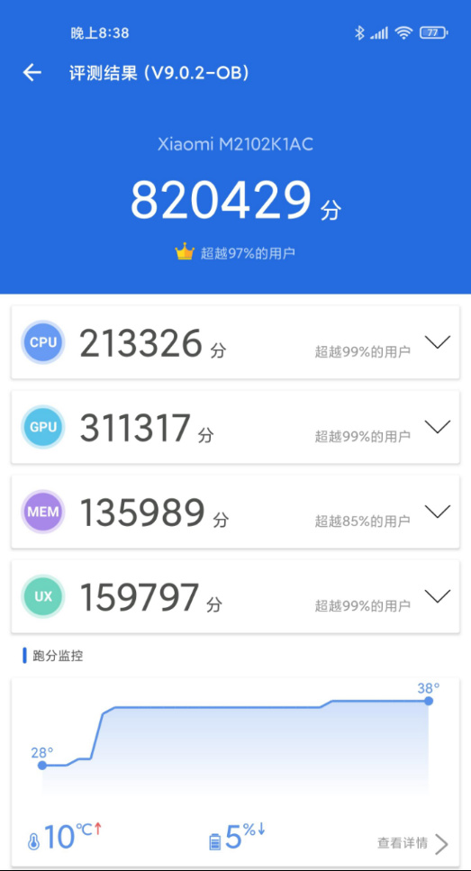 小米11Pro安兔兔跑分有多少。