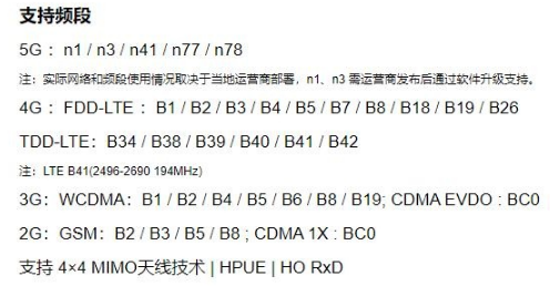 小米11青春版支持5G吗