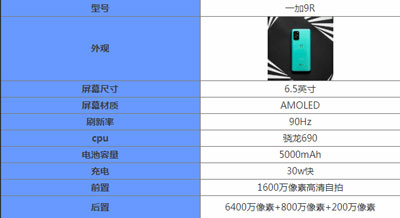 一加9r手机怎么样。